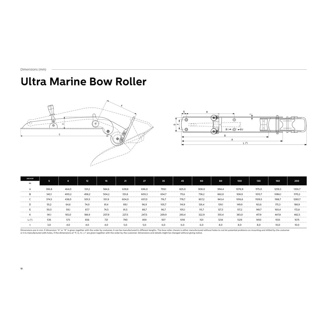 ULTRA BOW ΡΟΛΕΡ 21KG
