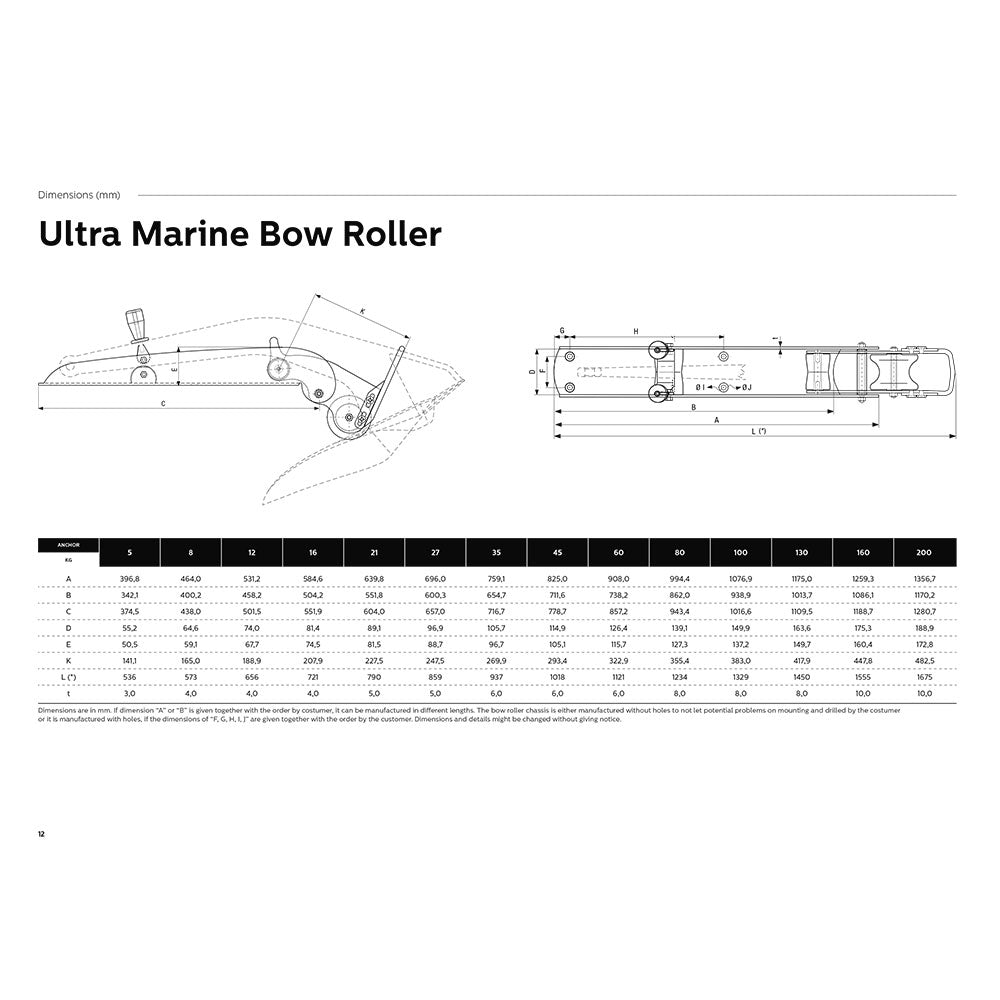 ULTRA ÖN MAKARA 16KG
