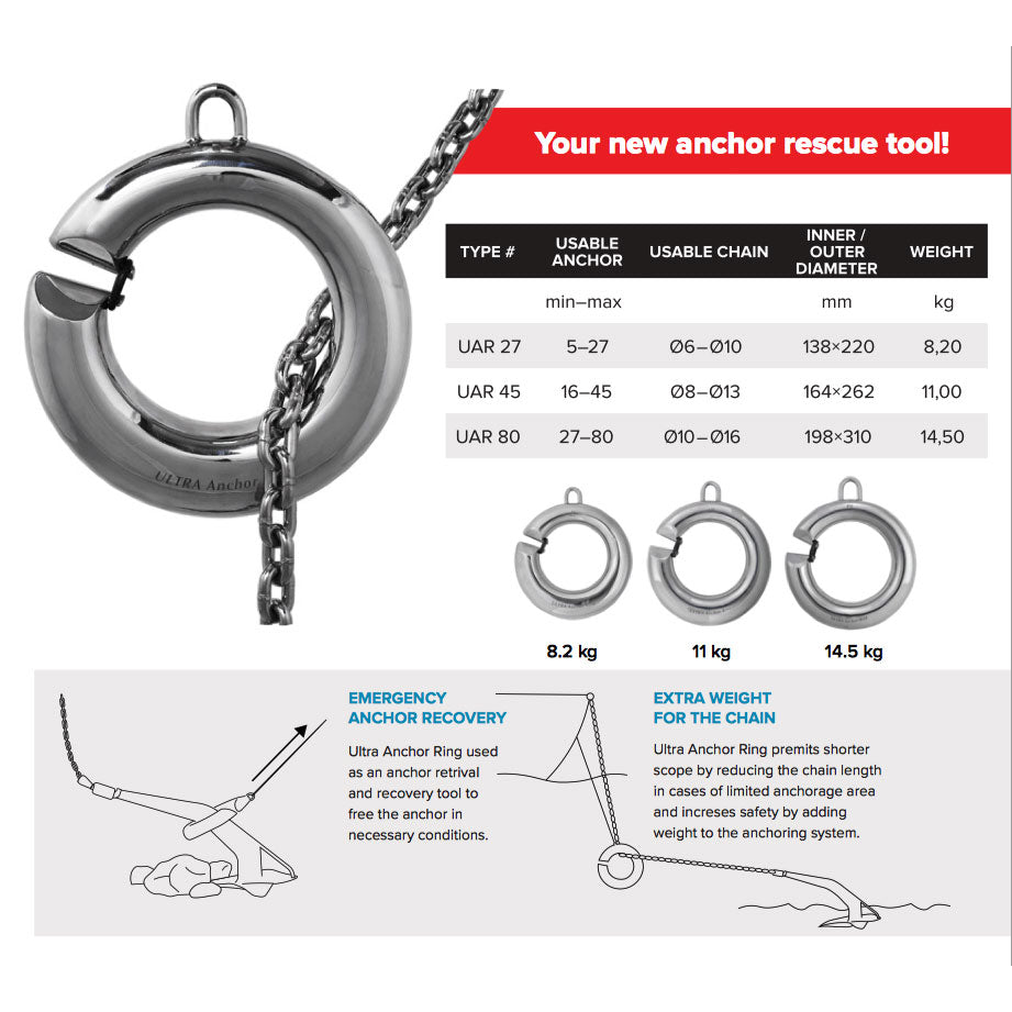 ULTRA ANKARE RING 11KG
